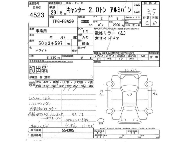Mitsubishi CANTER 2017 8211384-2