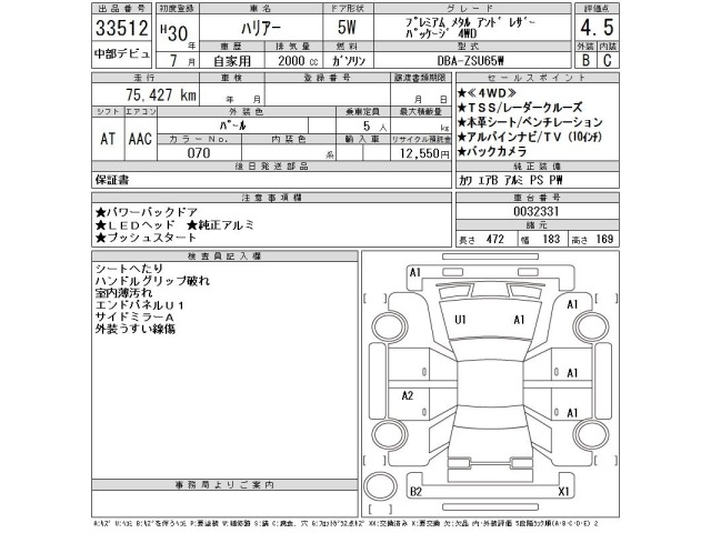 Toyota HARRIER 2018 8194260-2