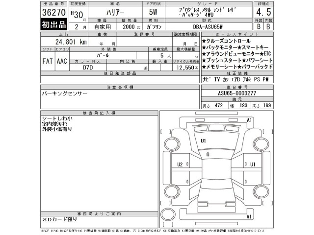 Toyota HARRIER 2018 8194272-2