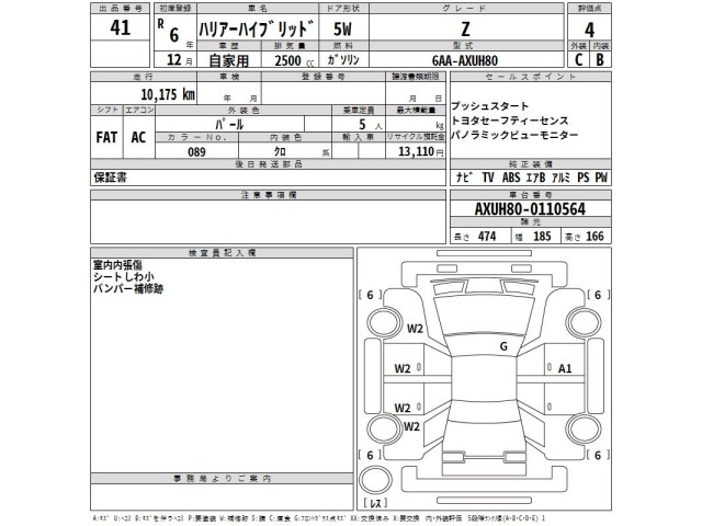 Toyota HARRIER 2024 8195722-2