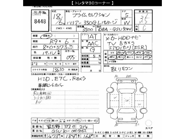 Toyota HARRIER 2006 8195813-2