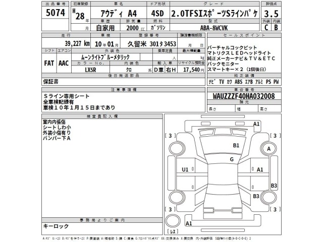 Audi A4 2016 8234335-2