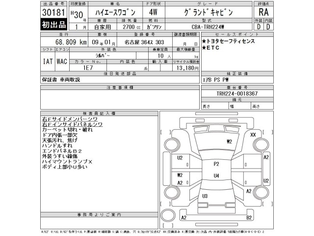 Toyota HIACE WAGON 2018 8236531-2