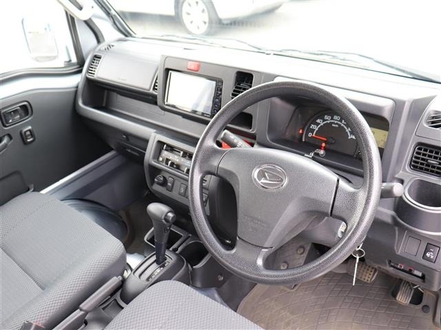 Daihatsu HIJET TRUCK 2021 8214571-11