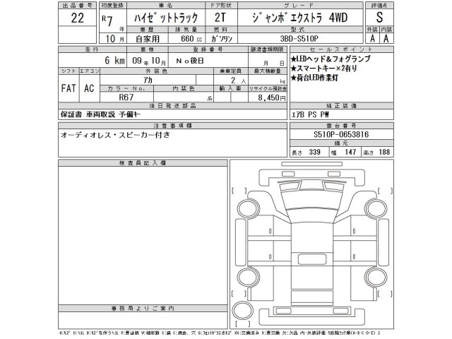 Daihatsu HIJET TRUCK 2025 8214741-2