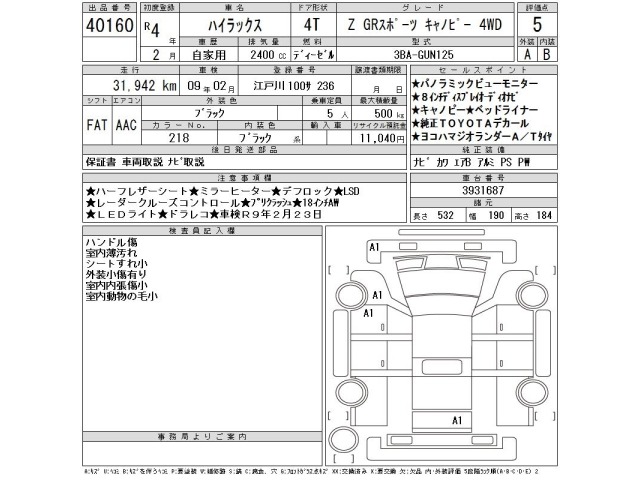 Toyota HILUX 2022 8233828-2