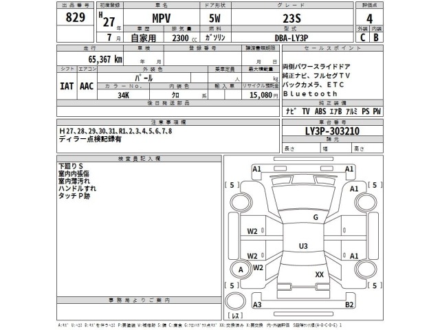 Mazda MPV 2015 8235672-2