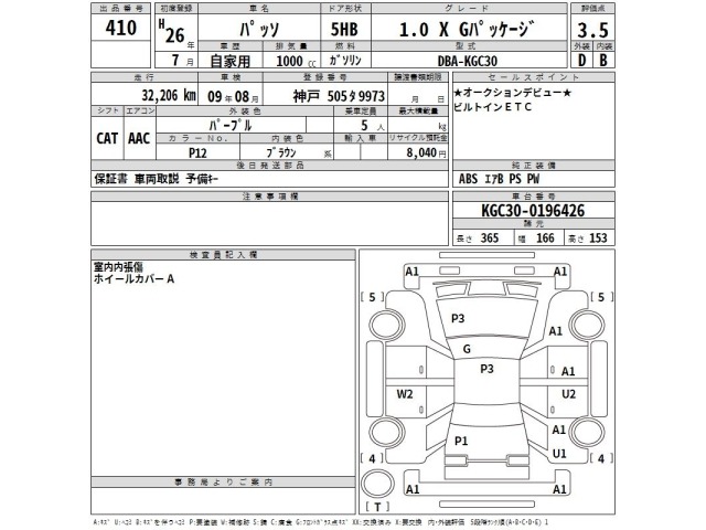 Toyota PASSO 2014 8234139-2