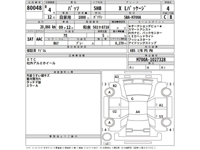 Toyota PASSO 2022 8234140-2