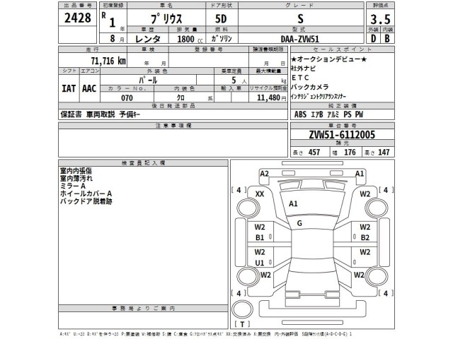 Toyota PRIUS 2019 8236484-2