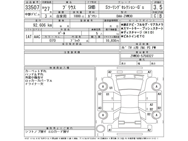 Toyota PRIUS 2015 8236508-2