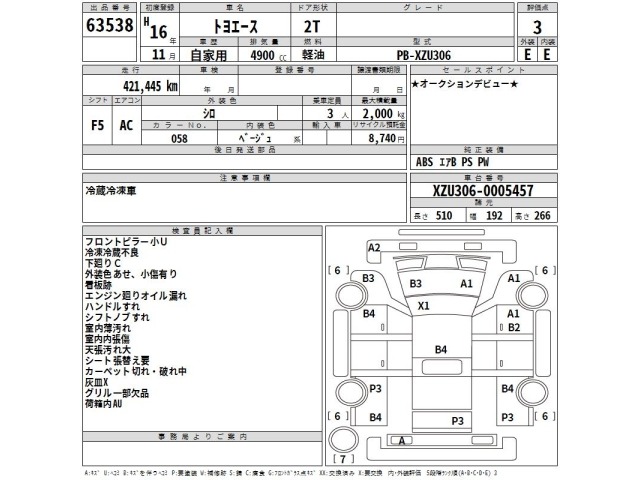 Toyota TOYOACE 2004 8234453-2