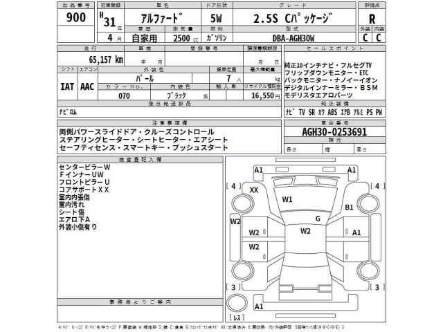 Toyota ALPHARD 2019 8245861-2