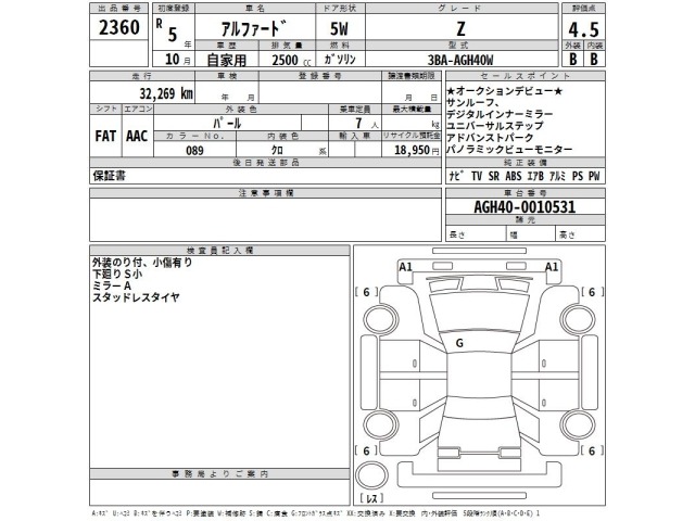 Toyota ALPHARD 2023 8245872-2