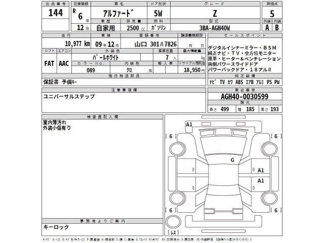 Toyota ALPHARD 2024 8245888-2