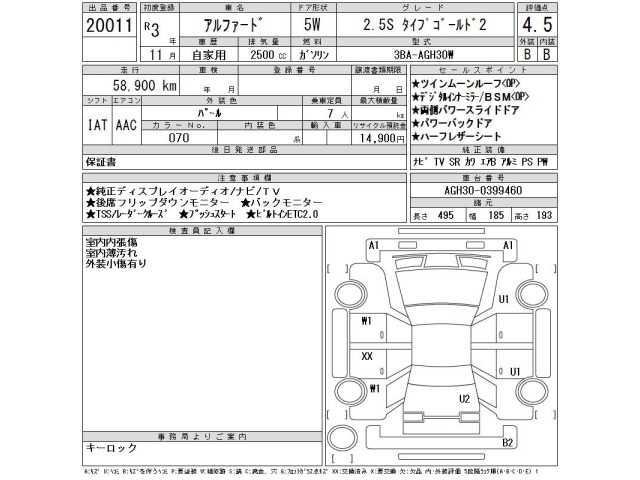 Toyota ALPHARD 2021 8246042-2