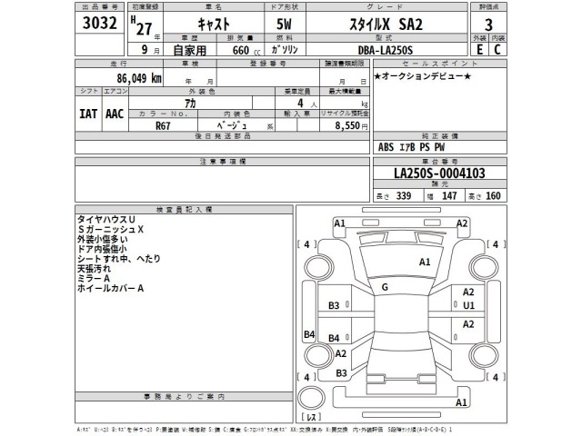 Daihatsu CAST 2015 8238885-2