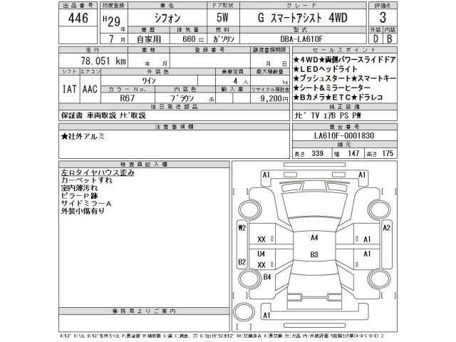 Subaru CHIFFON 2017 8237526-2