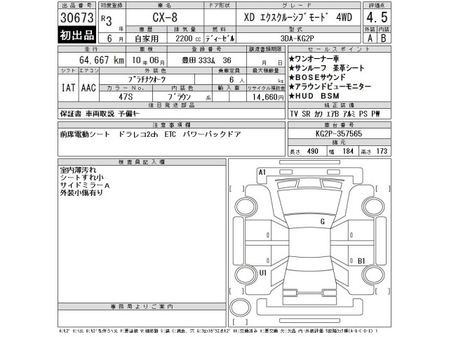 Mazda CX-8 2021 8239589-2