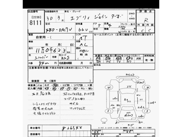 Suzuki EVERY 2018 8236926-2