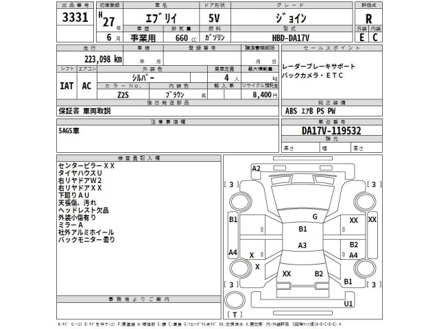 Suzuki EVERY 2015 8236930-2