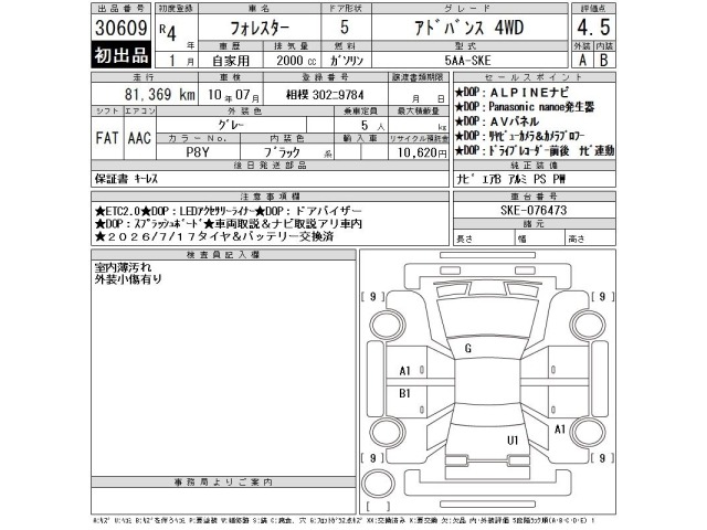 Subaru FORESTER 2022 8243260-2