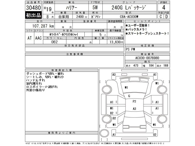 Toyota HARRIER 2007 8241433-2