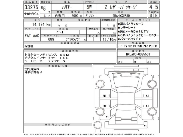 Toyota HARRIER 2023 8241548-2