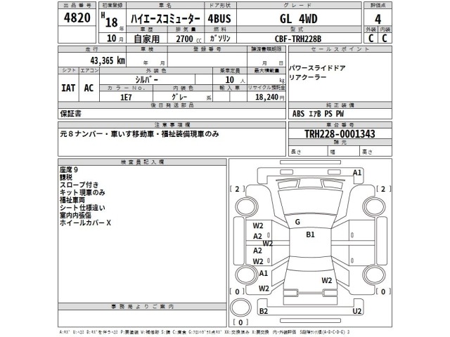 Toyota HIACE COMMUTER 2006 8244406-2