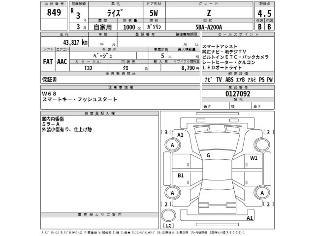 Toyota RAIZE 2021 8239984-2