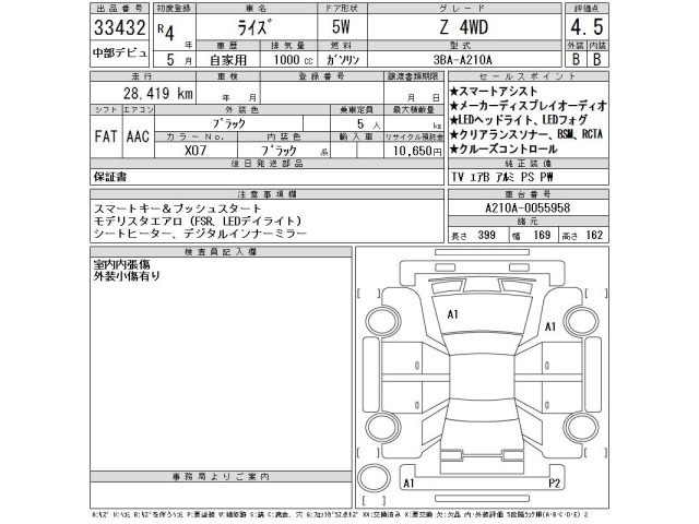 Toyota RAIZE 2022 8240017-2