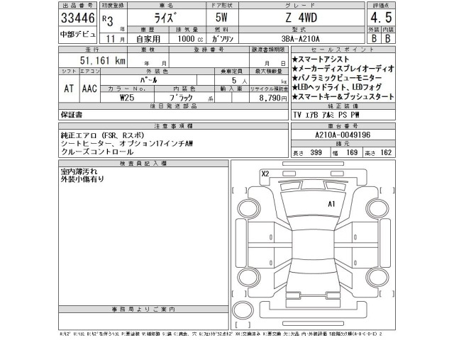 Toyota RAIZE 2021 8240021-2