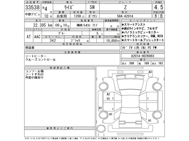Toyota RAIZE 2022 8240022-2