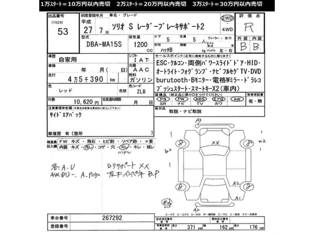 Suzuki SOLIO 2015 8241237-2