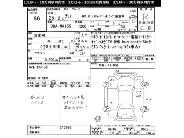 Suzuki SOLIO 2013 8241245-2