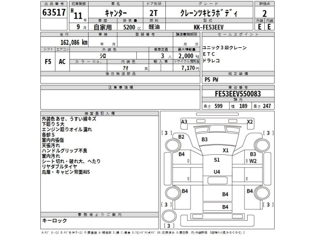 Mitsubishi CANTER 1999 8249699-2