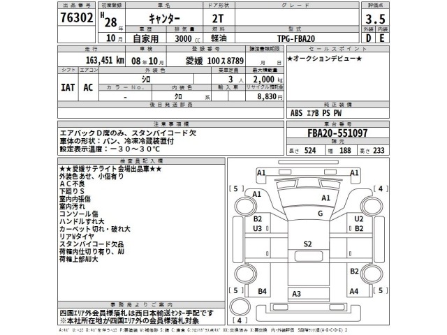 Mitsubishi CANTER 2016 8249708-2