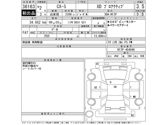 Mazda CX-5 2020 8252250-2