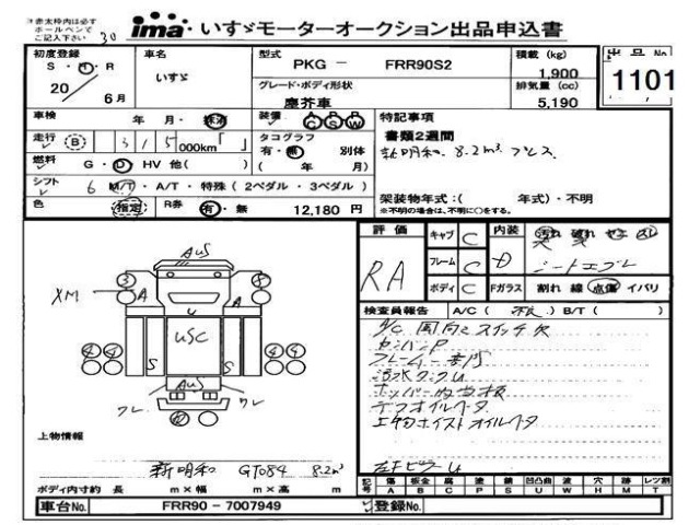Isuzu FORWARD 2008 8255522-2