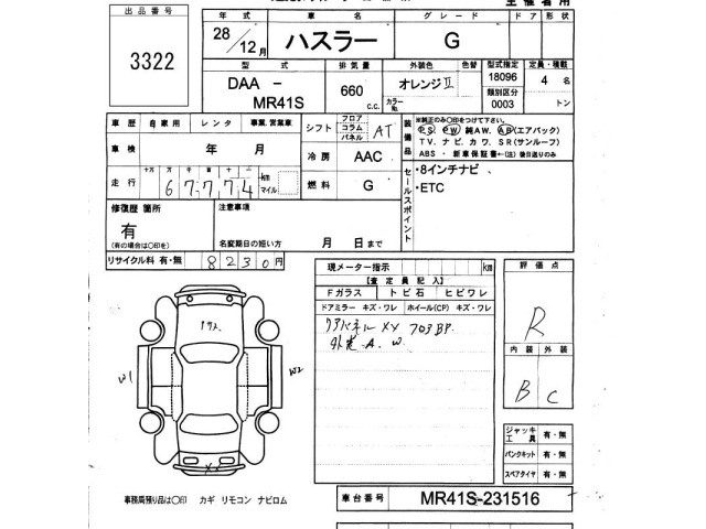 Suzuki HUSTLER 2016 8252067-2