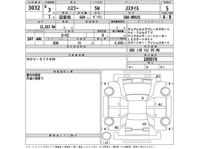 Suzuki HUSTLER 2021 8252069-2
