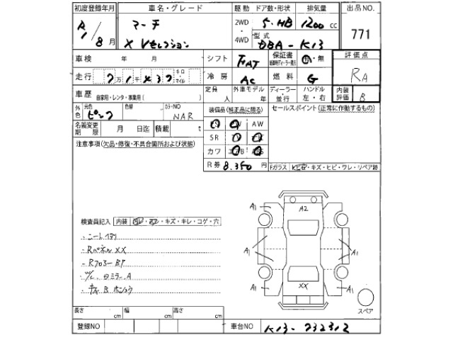 Nissan MARCH 2019 8248896-2