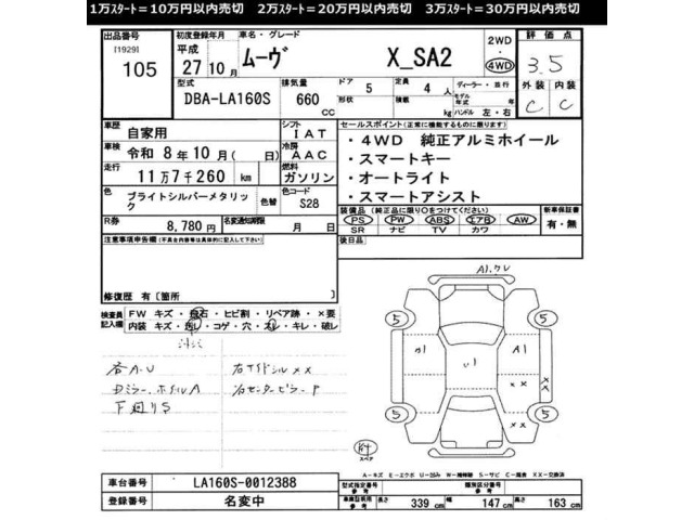 Daihatsu MOVE 2015 8256751-2