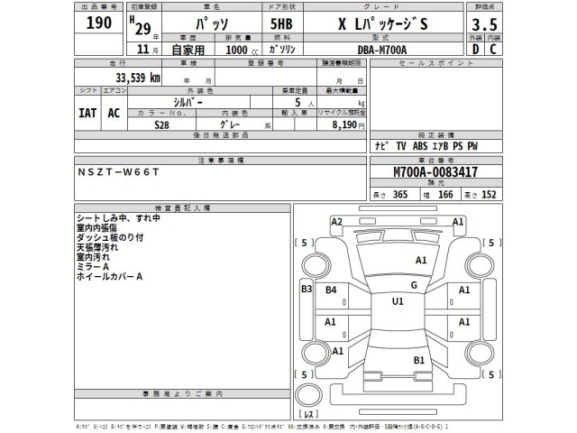 Toyota PASSO 2017 8253184-2