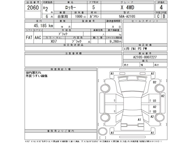 Daihatsu ROCKY 2020 8254540-2