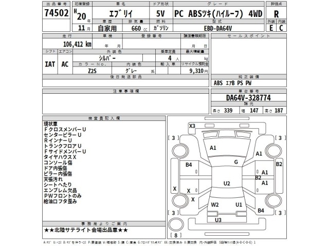 Suzuki EVERY 2008 8272364-2