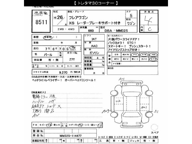 Mazda FLAIR WAGON 2014 8271885-2