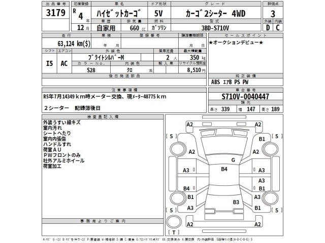Daihatsu HIJET VAN 2022 8272207-2