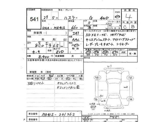 Suzuki HUSTLER 2017 8268441-2