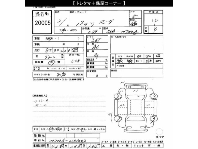Toyota PASSO 2020 8269614-2